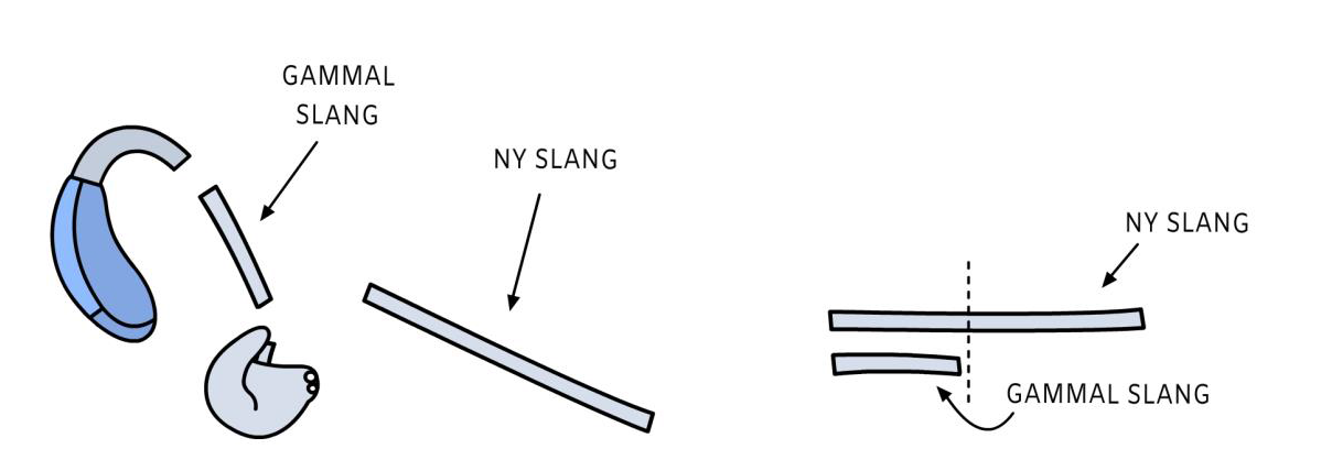 Byt slang till din hörapparat